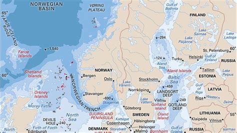 who owns baltic sea